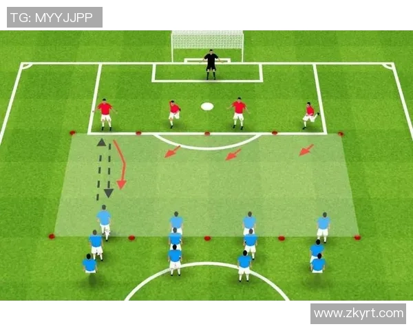 杭州足球队区域防守分析：优缺点及对比赛的影响探讨