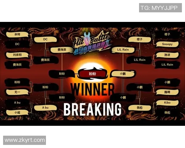 成都街舞队与西安街舞队赛后复盘分析意识碰撞与舞台表现的深度解读