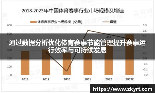 通过数据分析优化体育赛事节能管理提升赛事运行效率与可持续发展